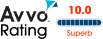 Avvo Rating